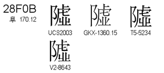 U+28F0B